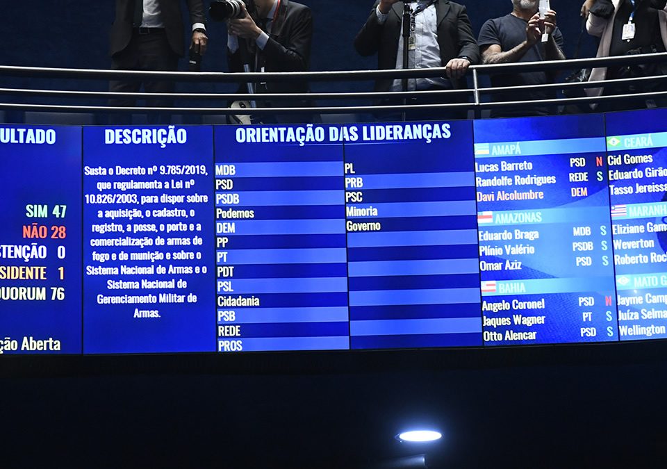 Clube de Tiro Cerberus - Saiba como votaram os senadores no veto ao decreto de armas de Bolsonaro